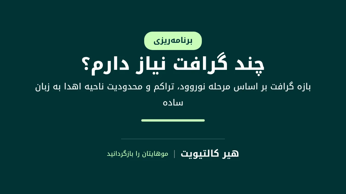 چند گرافت نیاز دارم: راهنمای مراحل نوروود، تراکم و ظرفیت ناحیه اهدا
