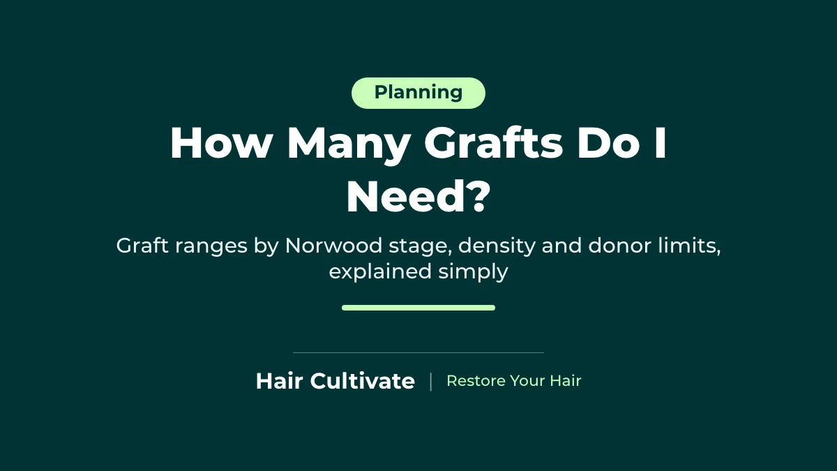 How many grafts do I need: Norwood stages, density and donor capacity guide