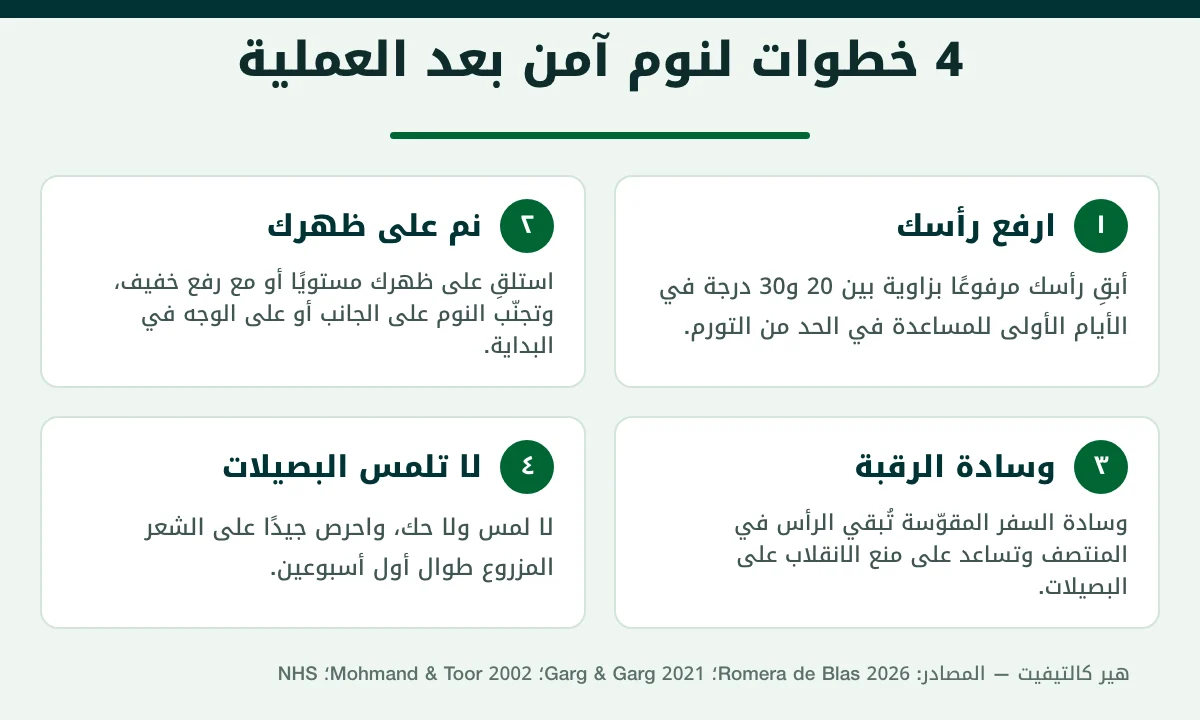 خطوات النوم بعد زراعة الشعر: رفع الرأس، والنوم على الظهر، ووسادة الرقبة، وعدم اللمس