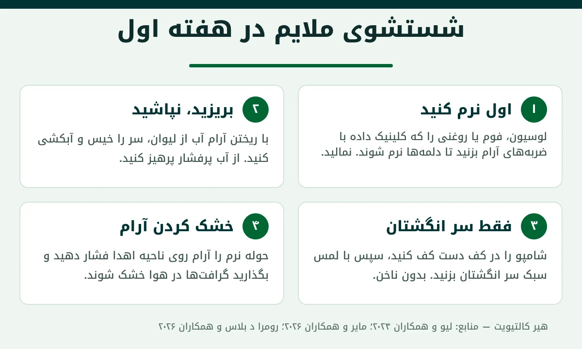 شستشوی سر بعد از کاشت مو: روش ملایم گامبهگام